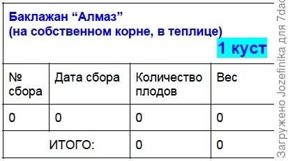 Алмаз
