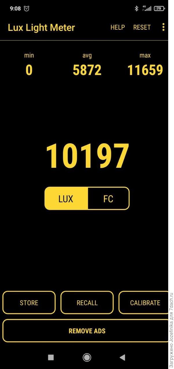 Лампа 40 Вт + свет от окна (под ней растут гномы).