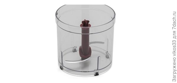 Фото рабочего органа блендера, схему которого я использовал.