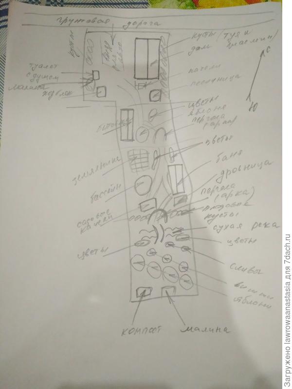 что получилось