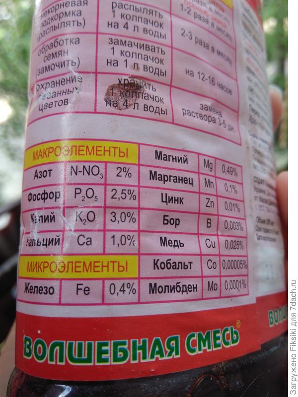 Сомнение в выборе, ведь есть азот....