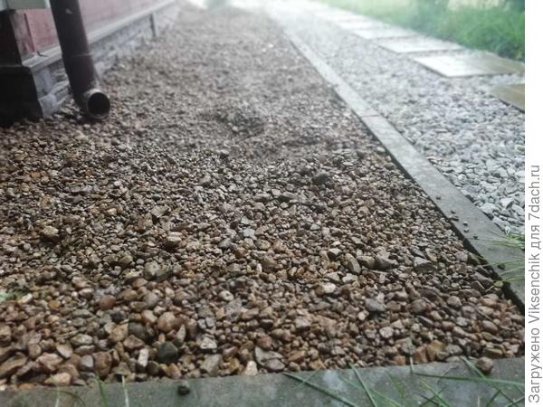 Свежая обсыпка гравием