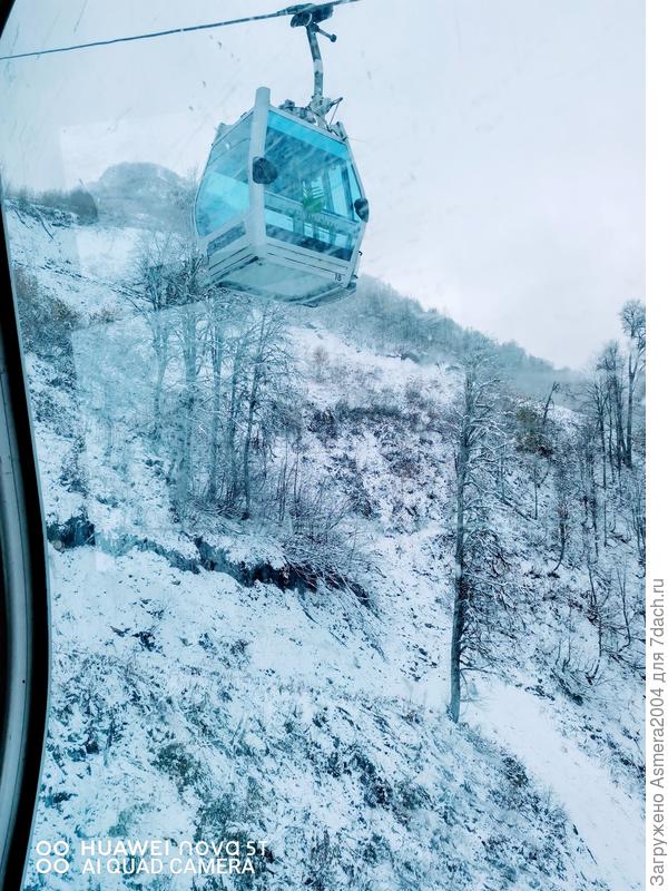 Покорение высоты 2200