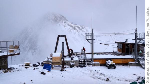 Красная поляна. Качели и мостик сегодня закрыты-туман