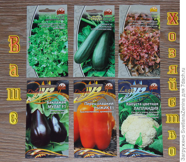 Тестируемый набор