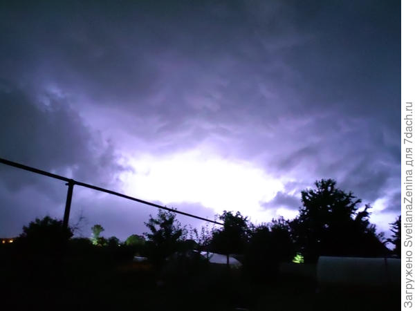 Гроза в ночи