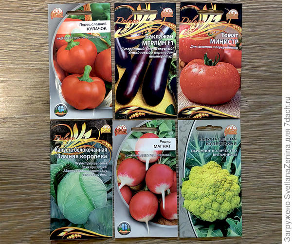 Тестовые культуры