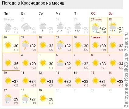 Краснодар на июль ...