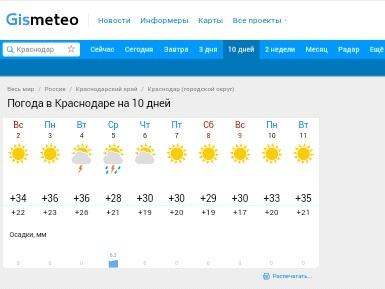 Погода на ближайшие 10. Ближайшие 10 дней. Погода на ближайшие 10 дней. Ближайшая погода на 10 дней. Погода на десять дней.