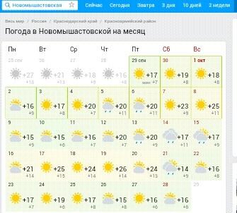 Вот погода ,примерно на месяц это станица где дом в 20 км от Краснодара :) ...но пофакту будет теплее чем пишут градусов на+3...+4 ...