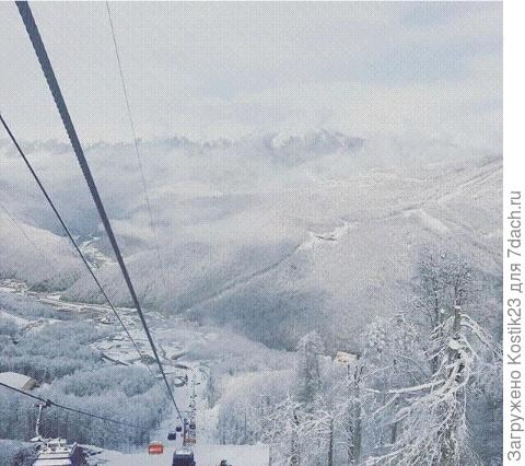 Краснодарский край,Красная поояна,Газпром,Февраль 2018