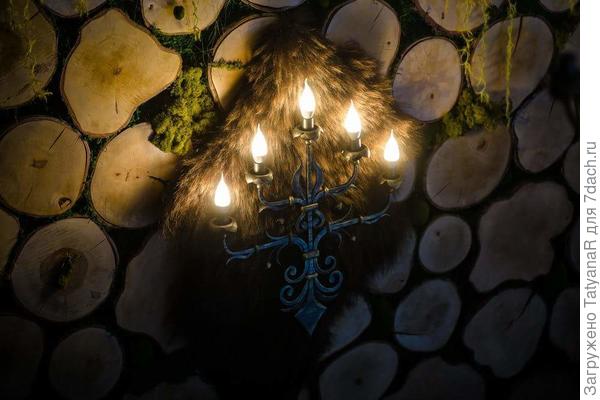 Силы в оформлении стены