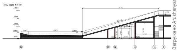 катальная горка