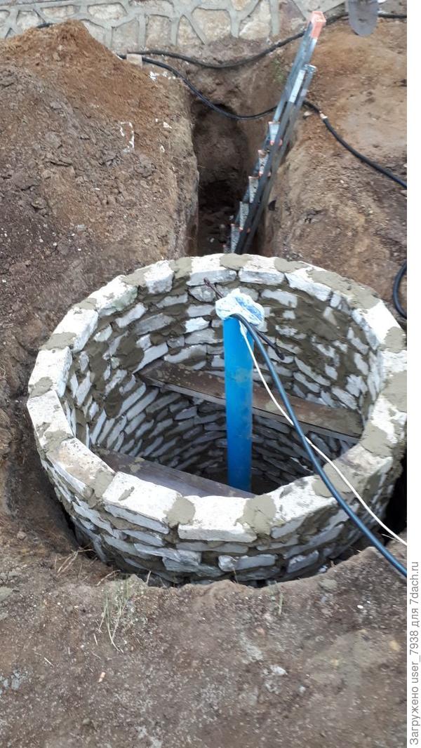 идёт промывка скважины