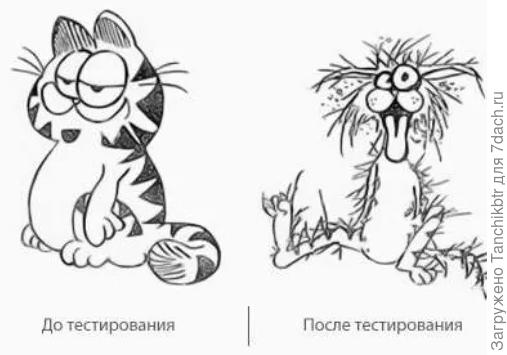 смешные картинки про тестировщиков оно меня