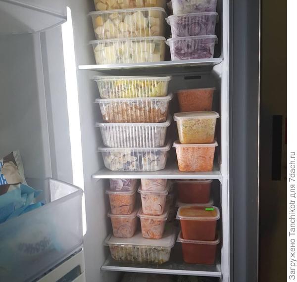 Моя "любовь" и активная поддержка ПП