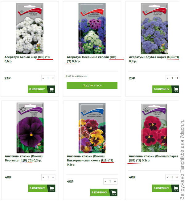 Фото 6: в названиях товаров используются непонятные сокращения