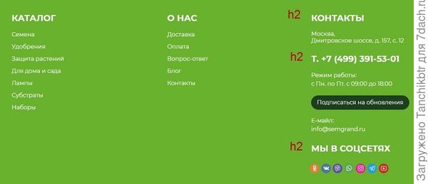 Фото 3: лучше применять заголовки группы H исключительно в контентной части и не использовать их в сквозных и технических блоках, других элементах верстки