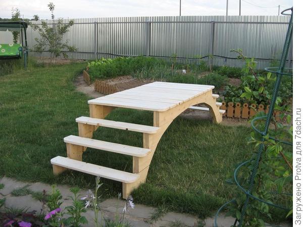 Небольшие доски по концам основания соеденины между собой саморезами. Одна досочка горизонтальна, следующая вертикально в накладку к предыдущей.