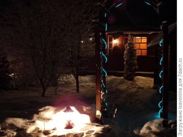Возвращение из сказки