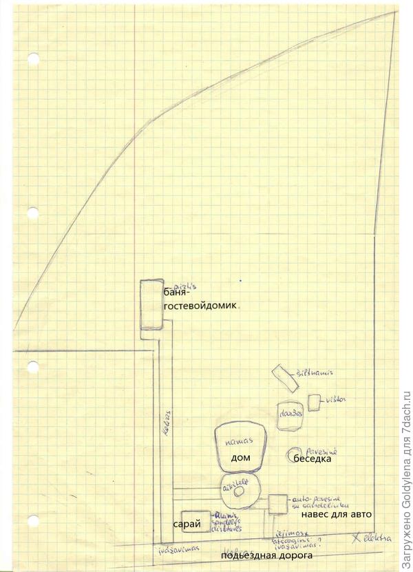 подписала основное