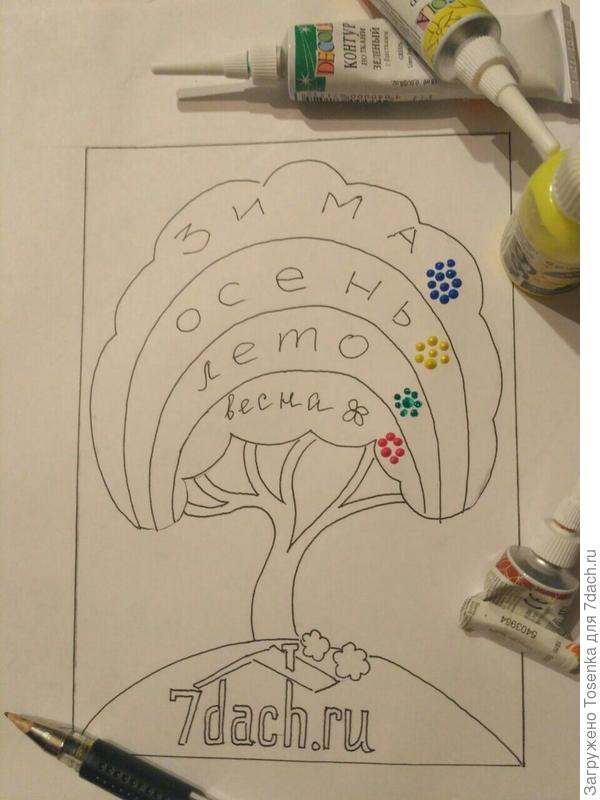 схема риунка