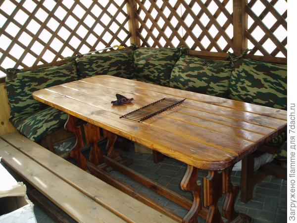 Скамейки и столы для садовой беседки