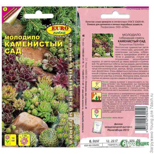 Гибридная смесь.