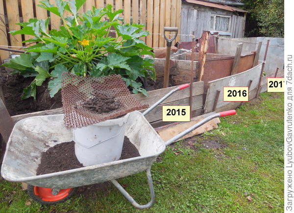 После фоток идеального компостного ящика свой показывать не очень удобно))), но так нагляднее. Фото от осени 2017 года.