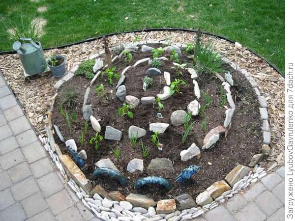 Слишком разные камни. Да и спираль без растений смотрится как-то неряшливо...