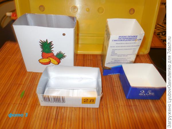 Подготовленные пакеты