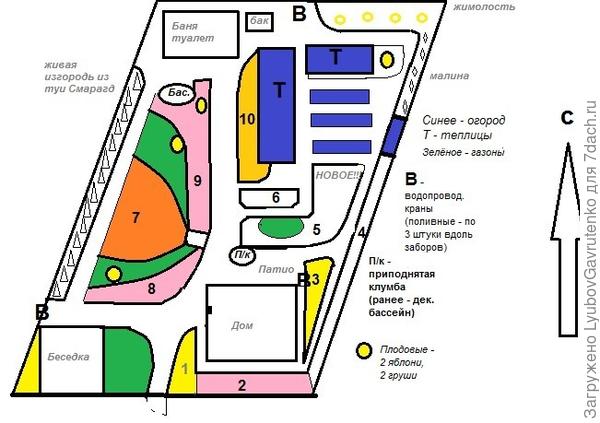 И, наконец, схема нашего участка-2019, правда, слегка уже устаревшая - вместо второй груши посадили голубику, так что все плодовые кустарники сгруппировались справа вверху. Ну а под номерами - цветники, да)