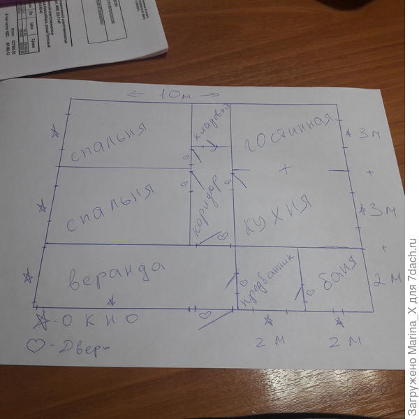 Дом побольше с баней