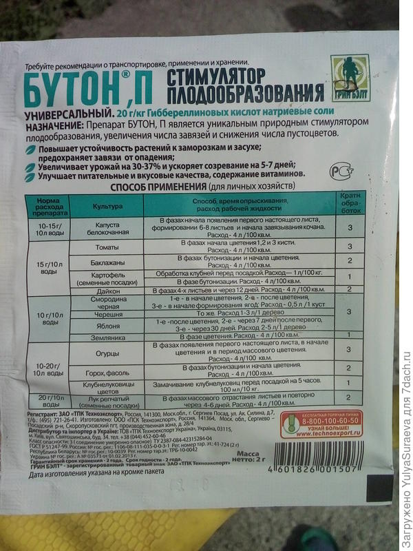 Инструкция и комментарии производителя