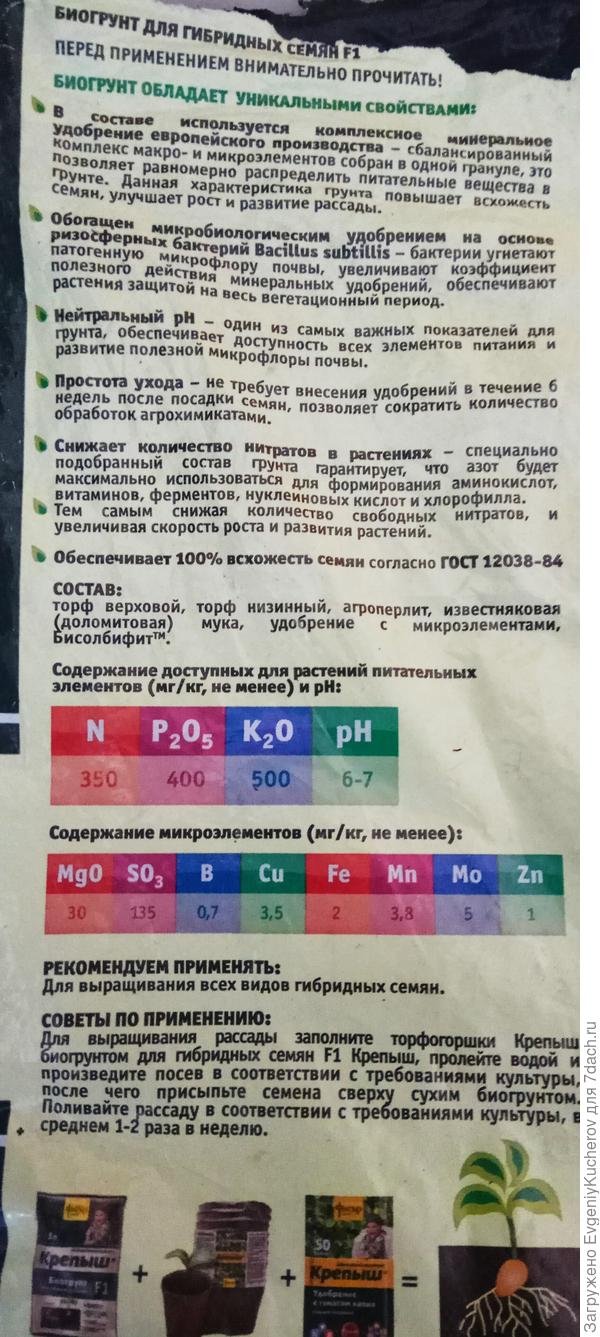 характеристика
