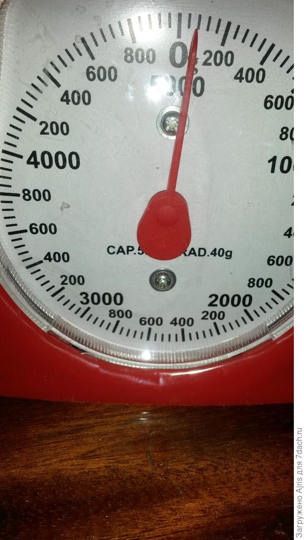 80 г