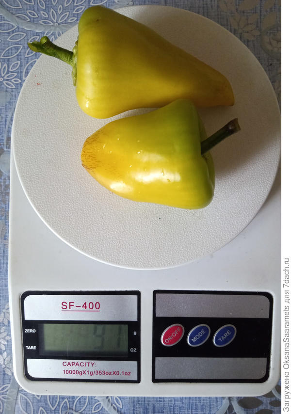 Весь урожай