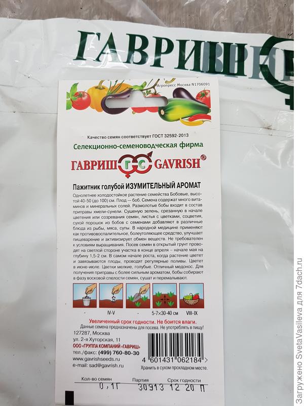 Описание