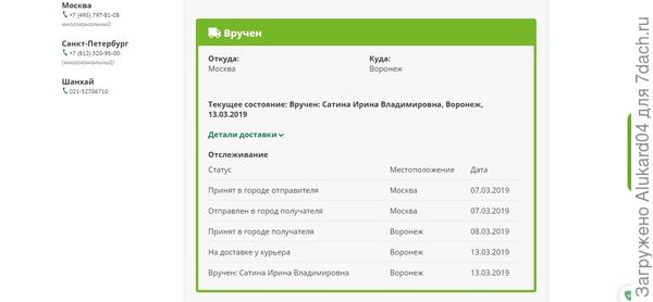 Весь путь моего заказа