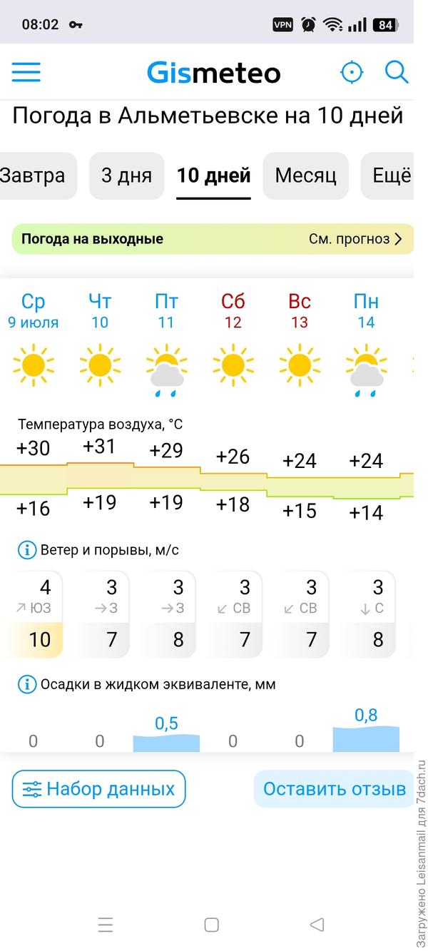Мы солнца месяц не видели, тут аж 30° будет. Бассейн месяц в холостую фильтруется, вчера наконецто поплавали.
