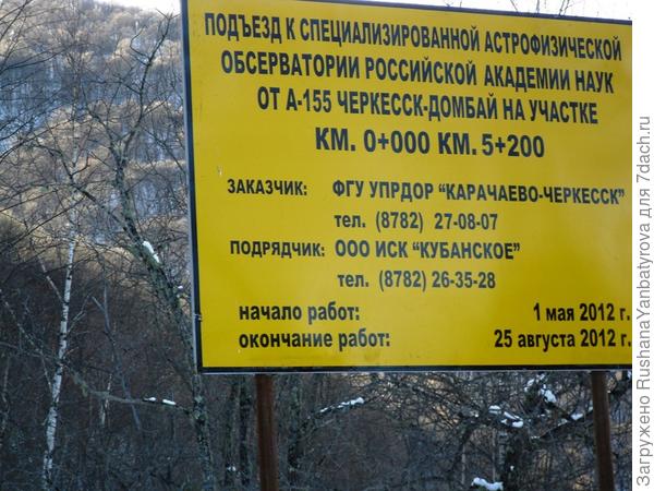 Дорожный указатель.
