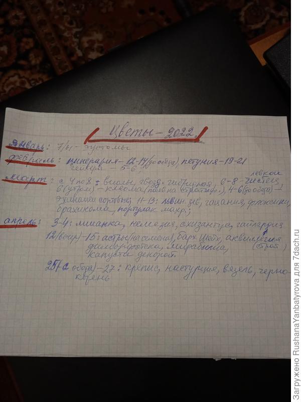 Это без мая и ОГ.