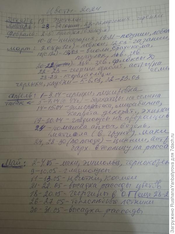 Увеличьте, видно будет. Писала для себя.