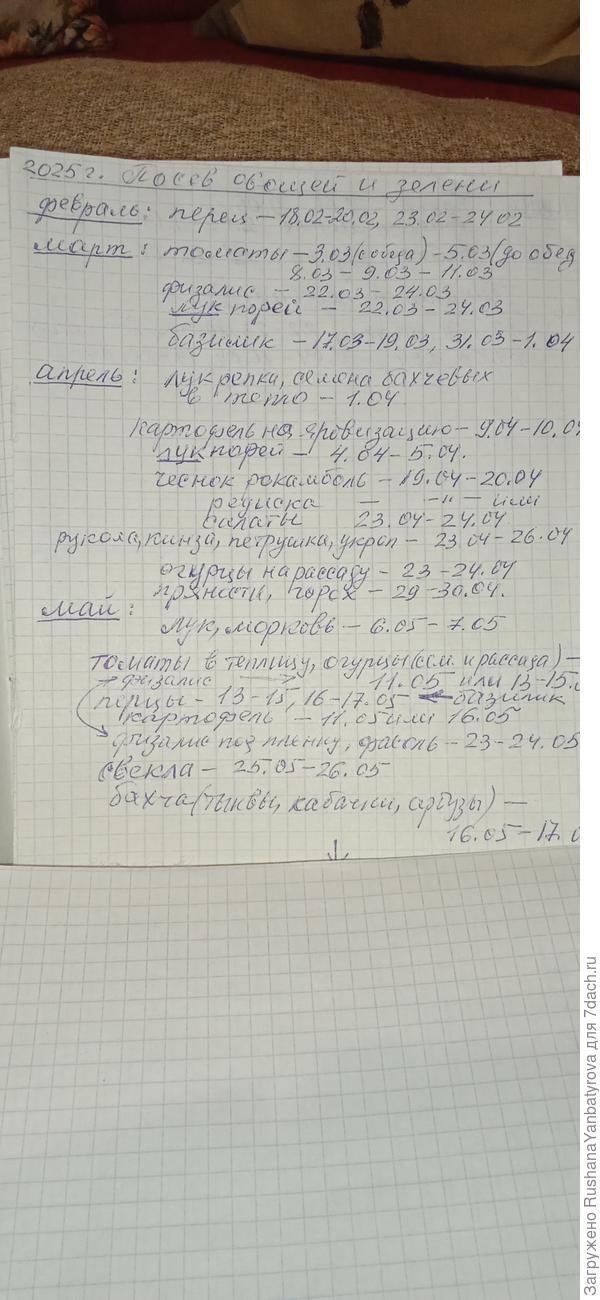 Это для овощей