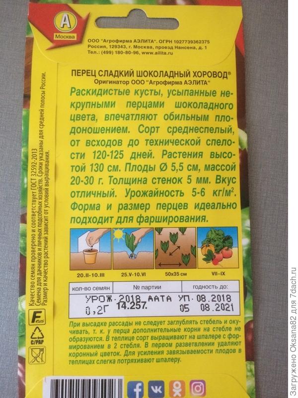 описание