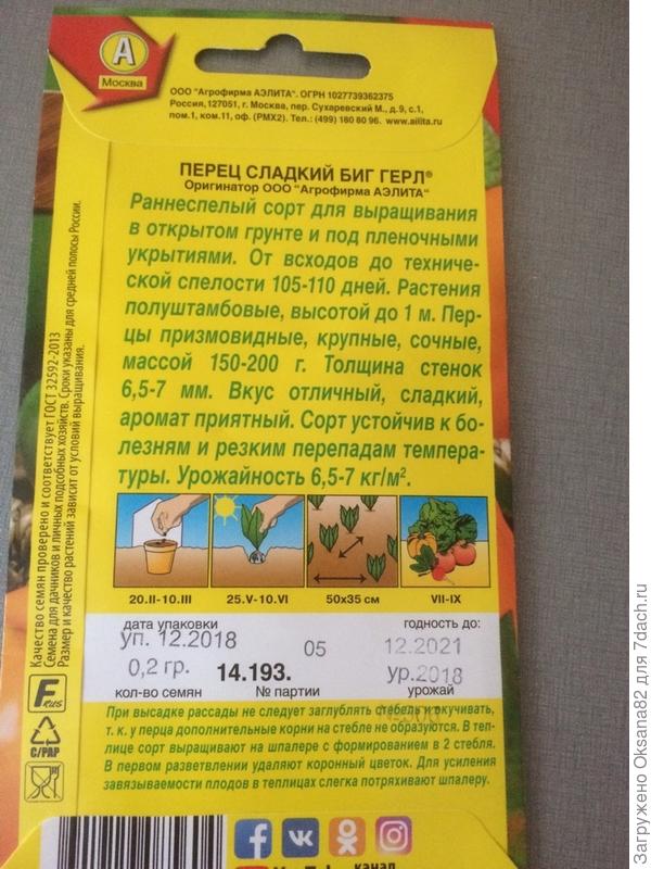 описание