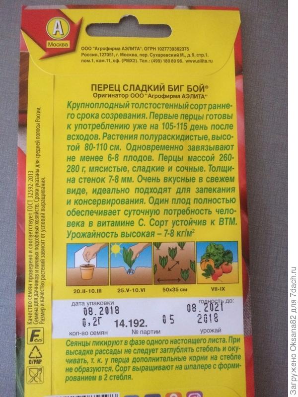 описание