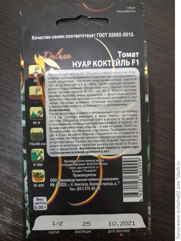 Оборотная сторона