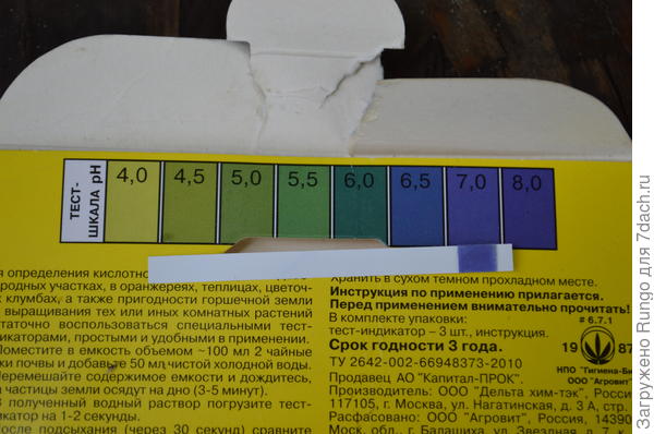 кислотность почвы