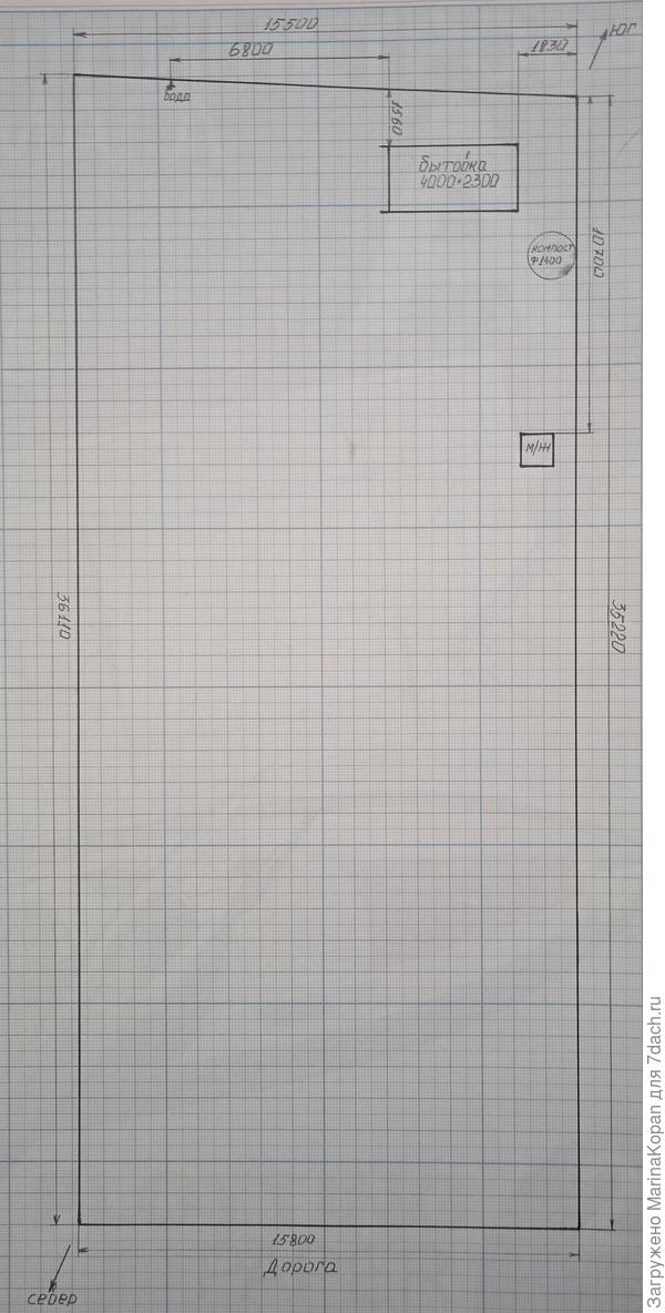 План участка.